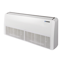 Sistemas VRF - Acondicionamiento de aire y Calefacción - Series Blauberg BlauCool BLHV-I-Floor-Ceiling